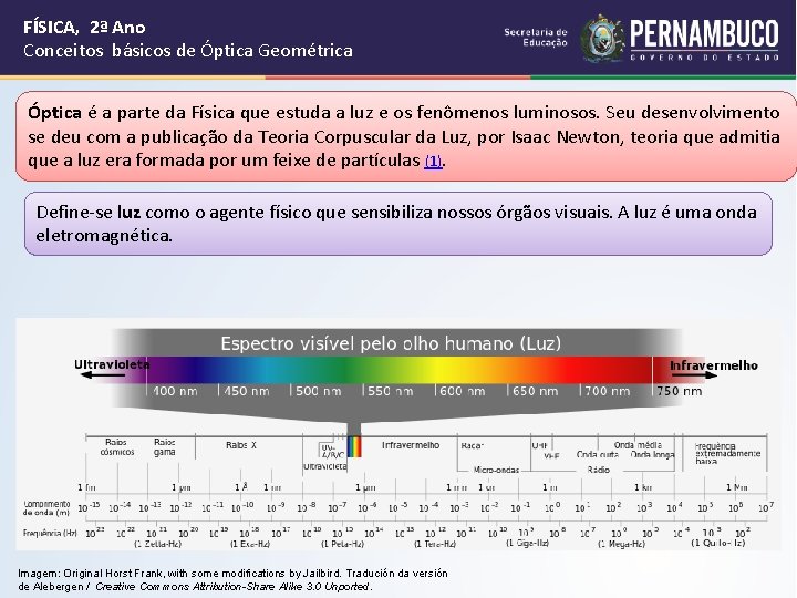 FÍSICA, 2ª Ano Conceitos básicos de Óptica Geométrica Óptica é a parte da Física