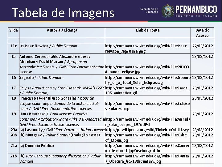 Tabela de Imagens Slide Autoria / Licença 11 c (c) Isaac Newton / Public