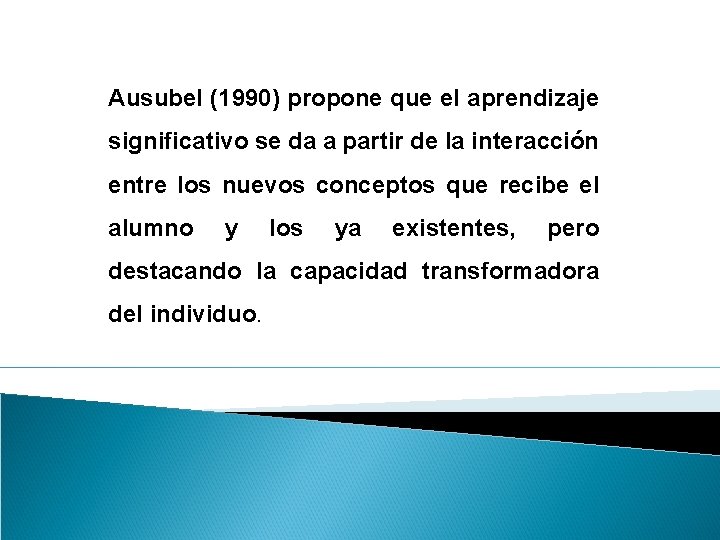 Ausubel (1990) propone que el aprendizaje significativo se da a partir de la interacción Ausubel (1990) propone que el aprendizaje significativo se da a partir de la interacción