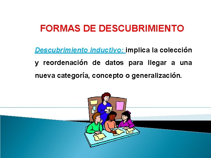 FORMAS DE DESCUBRIMIENTO Descubrimiento inductivo: implica la colección y reordenación de datos para llegar FORMAS DE DESCUBRIMIENTO Descubrimiento inductivo: implica la colección y reordenación de datos para llegar