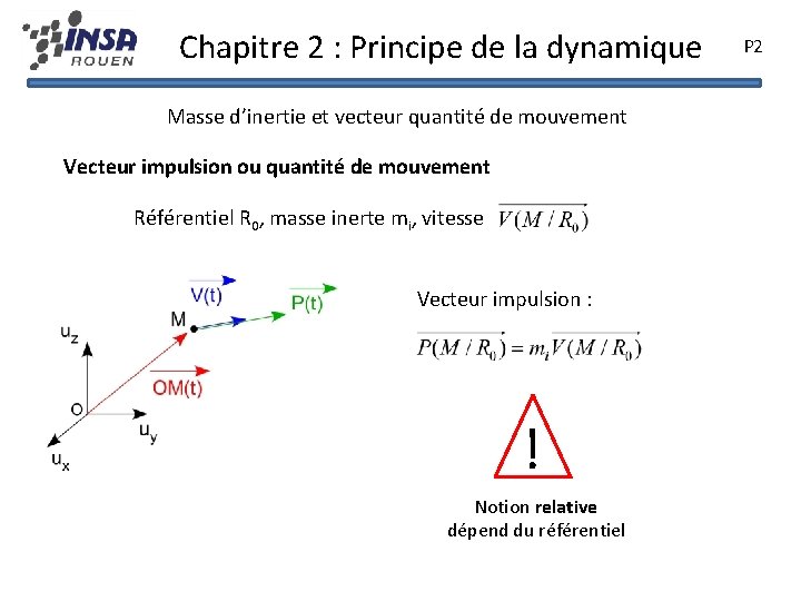 Chapitre 2 : Principe de la dynamique Masse d’inertie et vecteur quantité de mouvement