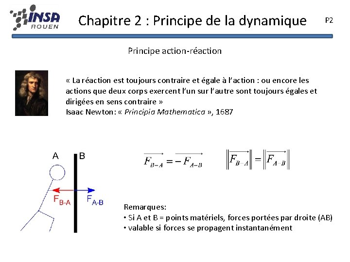 Chapitre 2 : Principe de la dynamique P 2 Principe action-réaction « La réaction