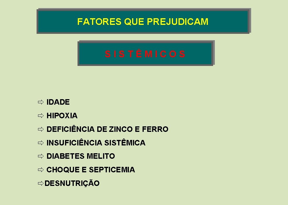 FATORES QUE PREJUDICAM SISTÊMICOS ð IDADE ð HIPOXIA ð DEFICIÊNCIA DE ZINCO E FERRO FATORES QUE PREJUDICAM SISTÊMICOS ð IDADE ð HIPOXIA ð DEFICIÊNCIA DE ZINCO E FERRO