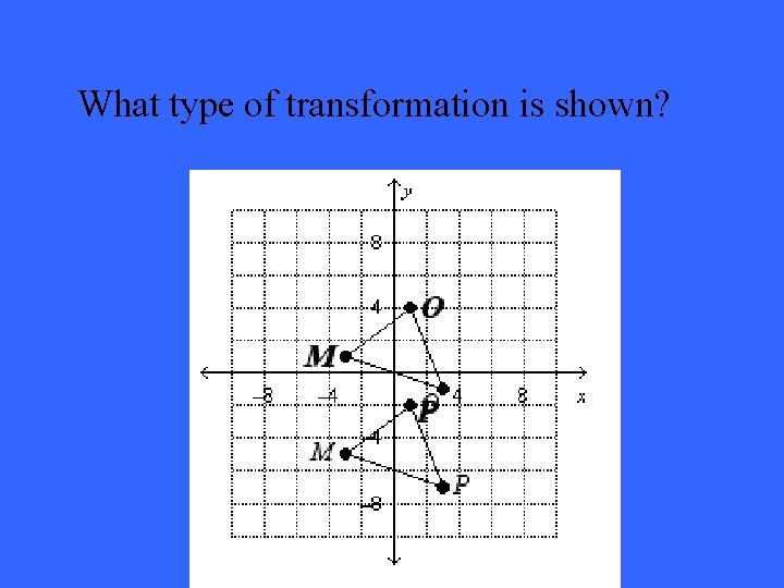 What type of transformation is shown? 