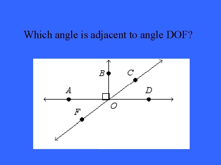 Which angle is adjacent to angle DOF? 