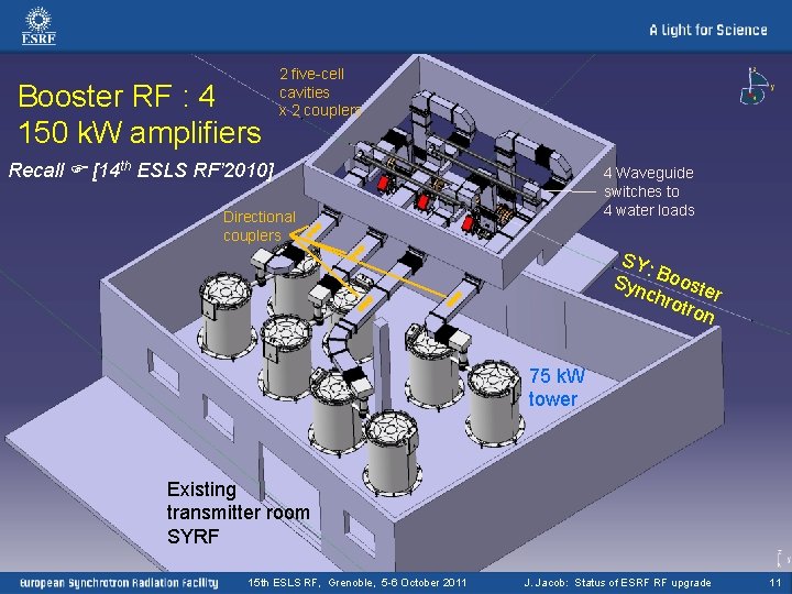 Booster RF : 4 150 k. W amplifiers 2 five-cell cavities x 2 couplers Booster RF : 4 150 k. W amplifiers 2 five-cell cavities x 2 couplers