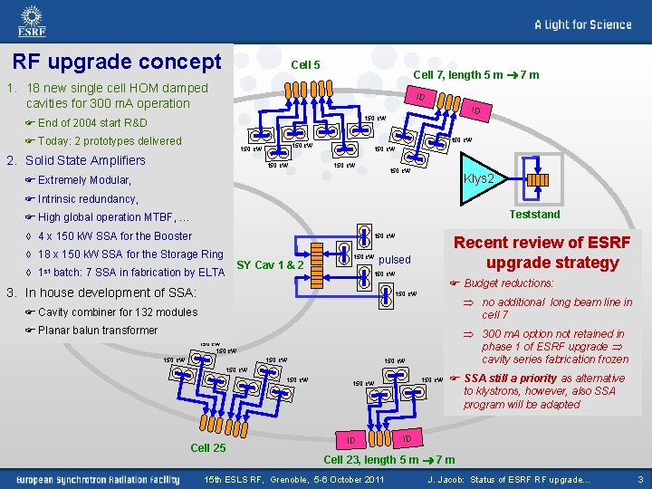 RF upgrade concept Cell 5 Cell 7, length 5 m 7 m 1. 18 RF upgrade concept Cell 5 Cell 7, length 5 m 7 m 1. 18