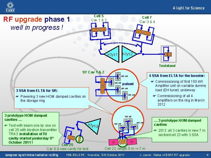 Cell 5 Cav 1 & 2 RF upgrade phase 1 well in progress ! Cell 5 Cav 1 & 2 RF upgrade phase 1 well in progress !