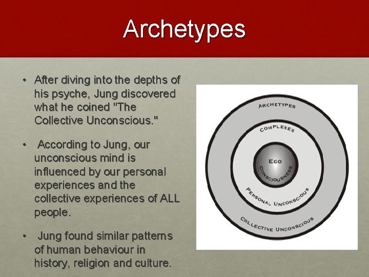 Archetypes • After diving into the depths of his psyche, Jung discovered what he