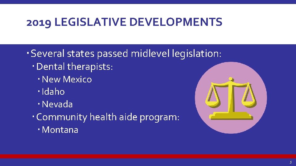 2019 LEGISLATIVE DEVELOPMENTS Several states passed midlevel legislation: Dental therapists: New Mexico Idaho Nevada