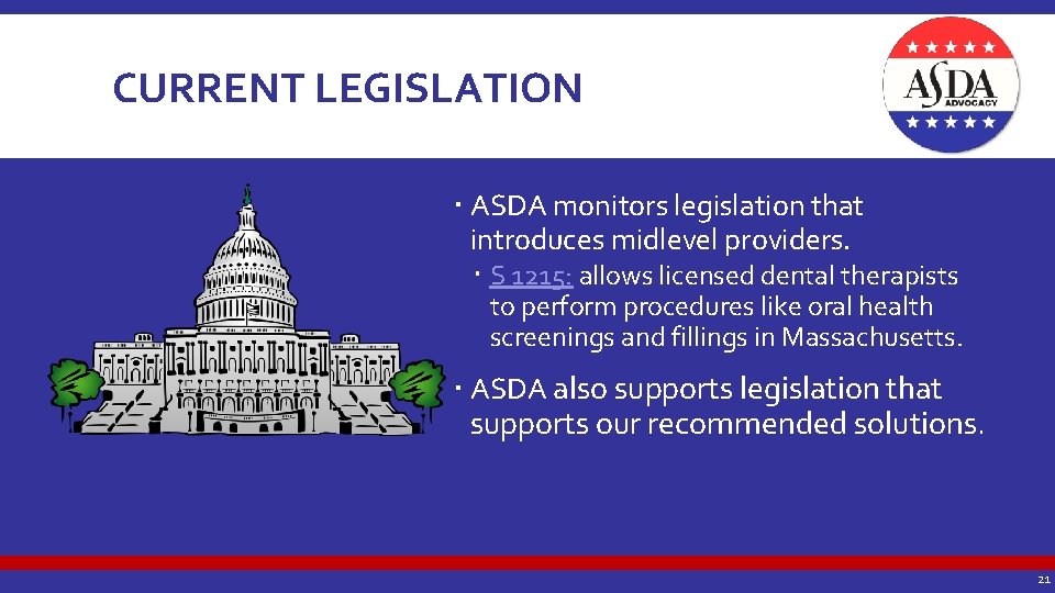 CURRENT LEGISLATION ASDA monitors legislation that introduces midlevel providers. S 1215: allows licensed dental