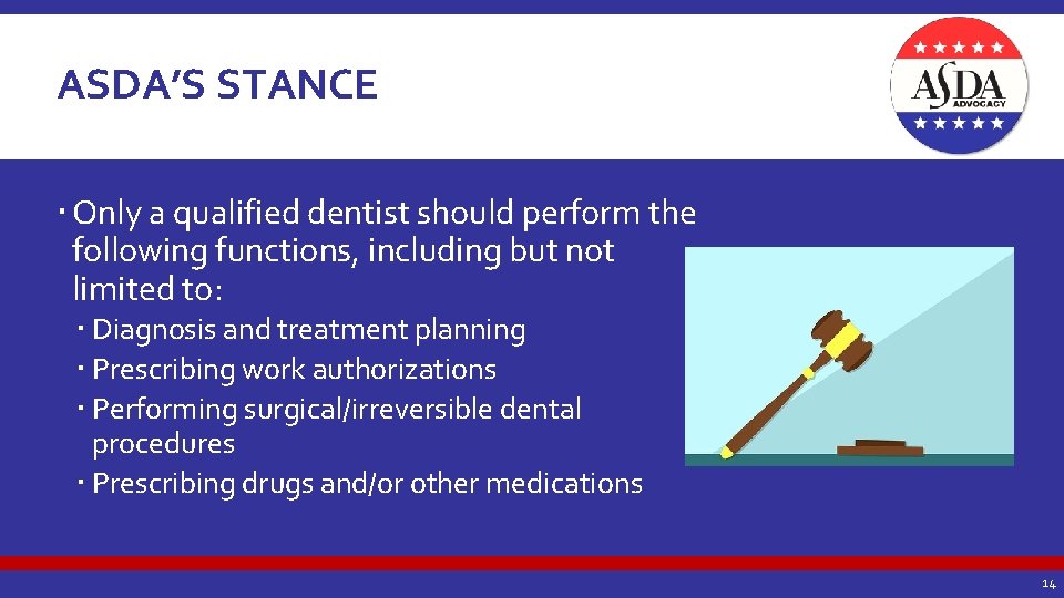 ASDA’S STANCE Only a qualified dentist should perform the following functions, including but not