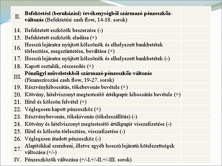 II. Befektetési (beruházási) tevékenységből származó pénzeszközváltozás (Befektetési cash flow, 14 -18. sorok) 14. Befektetett