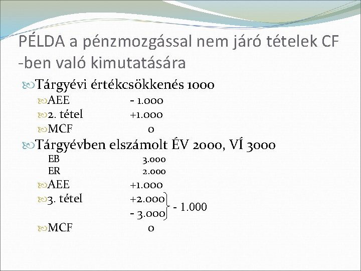 PÉLDA a pénzmozgással nem járó tételek CF -ben való kimutatására Tárgyévi értékcsökkenés 1000 AEE