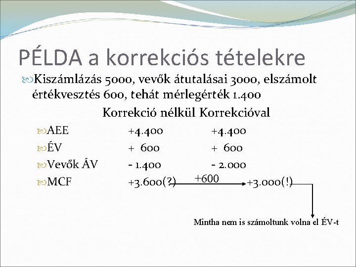 PÉLDA a korrekciós tételekre Kiszámlázás 5000, vevők átutalásai 3000, elszámolt értékvesztés 600, tehát mérlegérték