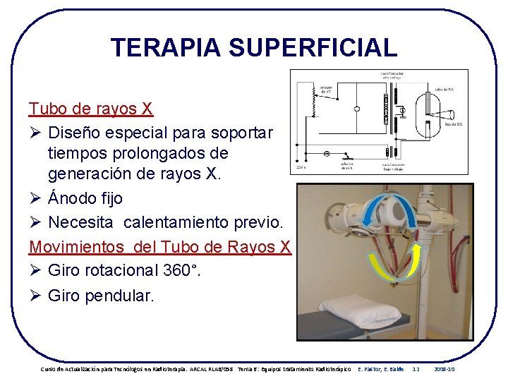 TERAPIA SUPERFICIAL Tubo de rayos X Ø Diseño especial para soportar tiempos prolongados de TERAPIA SUPERFICIAL Tubo de rayos X Ø Diseño especial para soportar tiempos prolongados de