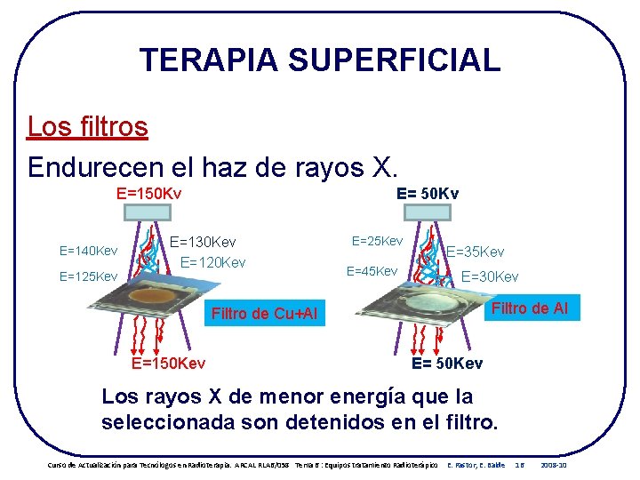TERAPIA SUPERFICIAL Los filtros Endurecen el haz de rayos X. E=150 Kv E=140 Kev TERAPIA SUPERFICIAL Los filtros Endurecen el haz de rayos X. E=150 Kv E=140 Kev