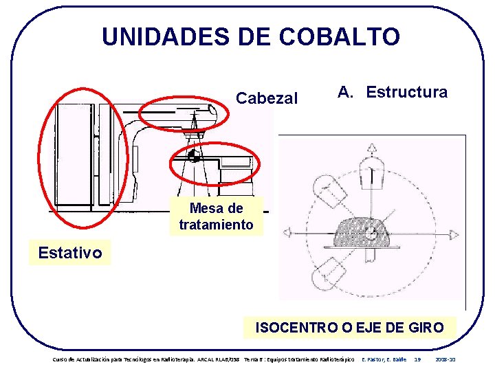 UNIDADES DE COBALTO Cabezal A. Estructura Mesa de tratamiento Estativo ISOCENTRO O EJE DE UNIDADES DE COBALTO Cabezal A. Estructura Mesa de tratamiento Estativo ISOCENTRO O EJE DE