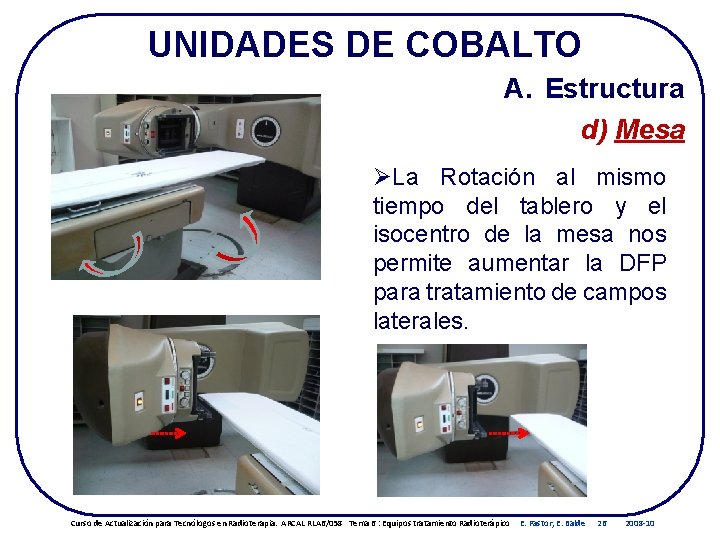 UNIDADES DE COBALTO A. Estructura d) Mesa ØLa Rotación al mismo tiempo del tablero UNIDADES DE COBALTO A. Estructura d) Mesa ØLa Rotación al mismo tiempo del tablero