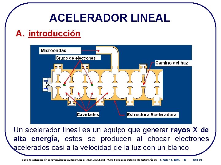 ACELERADOR LINEAL A. introducción Un acelerador lineal es un equipo que generar rayos X ACELERADOR LINEAL A. introducción Un acelerador lineal es un equipo que generar rayos X