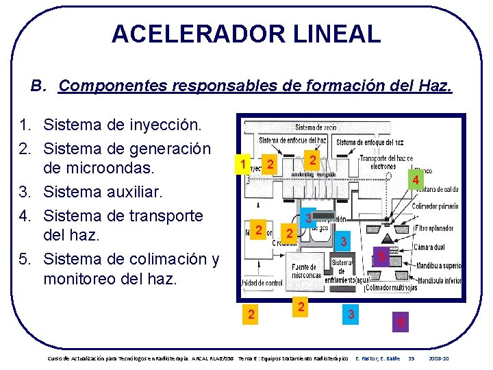 ACELERADOR LINEAL B. Componentes responsables de formación del Haz. 1. Sistema de inyección. 2. ACELERADOR LINEAL B. Componentes responsables de formación del Haz. 1. Sistema de inyección. 2.
