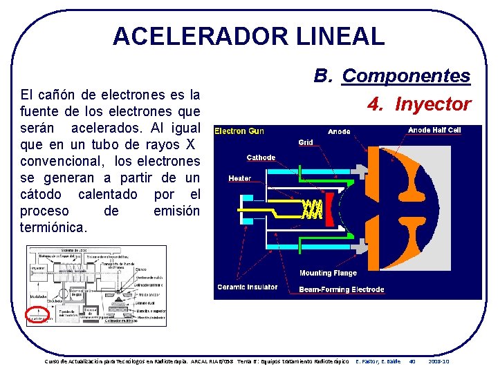 ACELERADOR LINEAL El cañón de electrones es la fuente de los electrones que serán ACELERADOR LINEAL El cañón de electrones es la fuente de los electrones que serán
