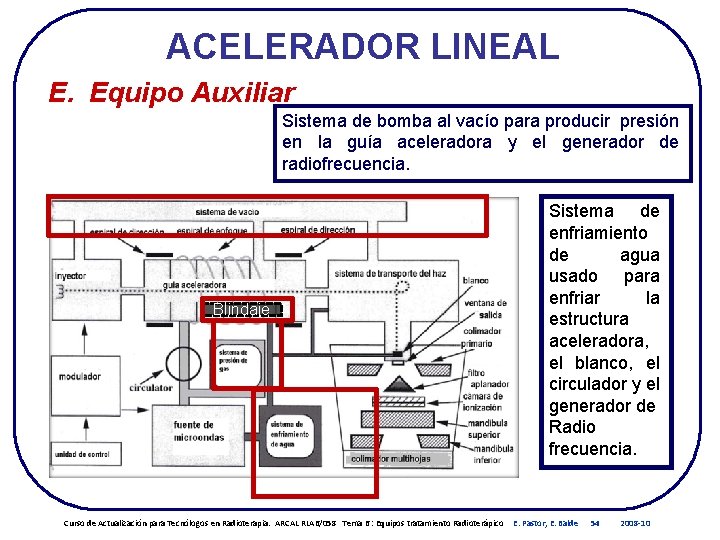 ACELERADOR LINEAL E. Equipo Auxiliar Sistema de bomba al vacío para producir presión en ACELERADOR LINEAL E. Equipo Auxiliar Sistema de bomba al vacío para producir presión en