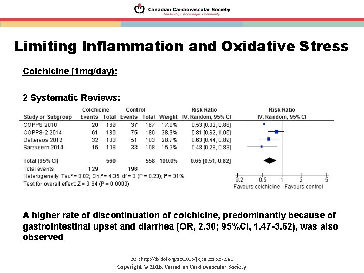 Limiting Inflammation and Oxidative Stress Colchicine (1 mg/day): 2 Systematic Reviews: A higher rate