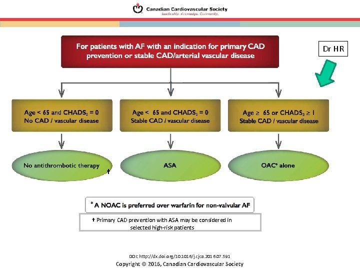 Dr HR † † Primary CAD prevention with ASA may be considered in selected