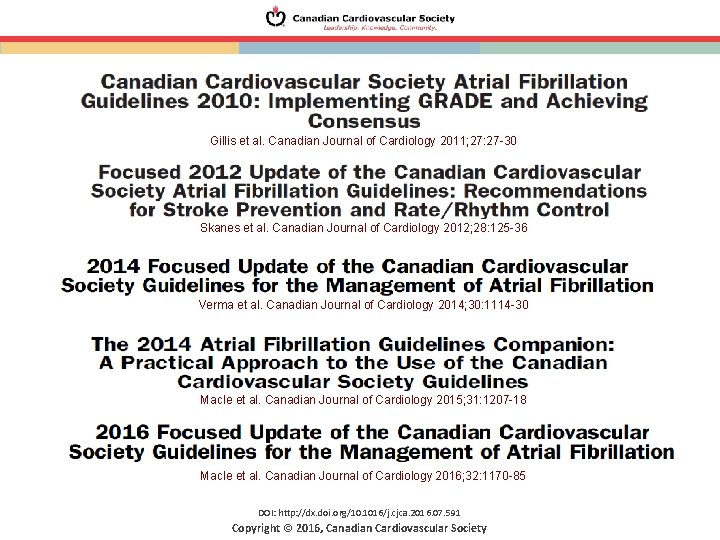 Gillis et al. Canadian Journal of Cardiology 2011; 27: 27 -30 Skanes et al. Gillis et al. Canadian Journal of Cardiology 2011; 27: 27 -30 Skanes et al.