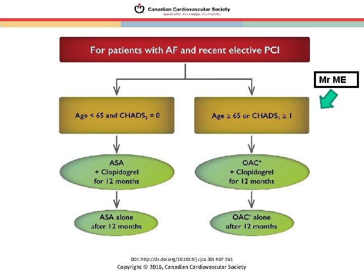 Mr ME DOI: http: //dx. doi. org/10. 1016/j. cjca. 2016. 07. 591 Copyright © Mr ME DOI: http: //dx. doi. org/10. 1016/j. cjca. 2016. 07. 591 Copyright ©