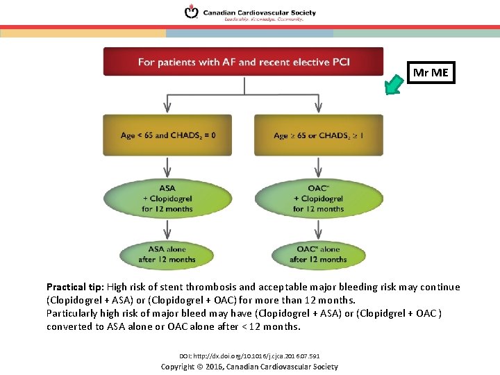 Mr ME Practical tip: High risk of stent thrombosis and acceptable major bleeding risk