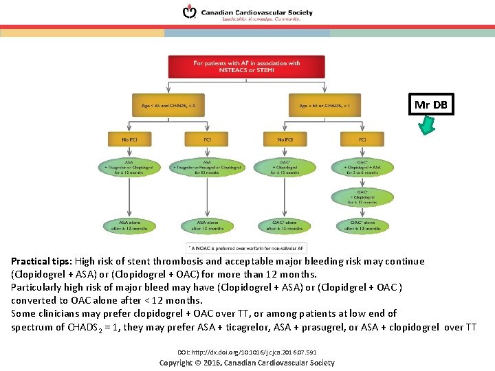 Mr DB Practical tips: High risk of stent thrombosis and acceptable major bleeding risk