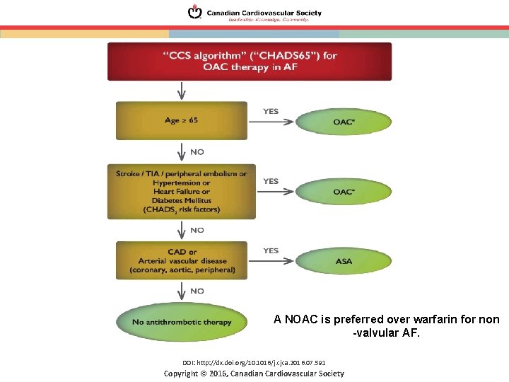 A NOAC is preferred over warfarin for non -valvular AF. DOI: http: //dx. doi.
