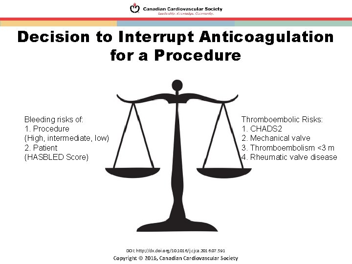 Decision to Interrupt Anticoagulation for a Procedure Bleeding risks of: 1. Procedure (High, intermediate, Decision to Interrupt Anticoagulation for a Procedure Bleeding risks of: 1. Procedure (High, intermediate,