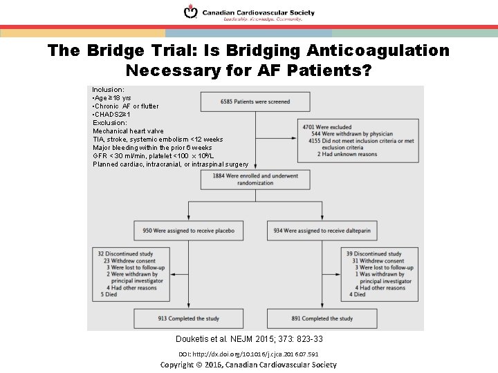 The Bridge Trial: Is Bridging Anticoagulation Necessary for AF Patients? Inclusion: • Age ≥