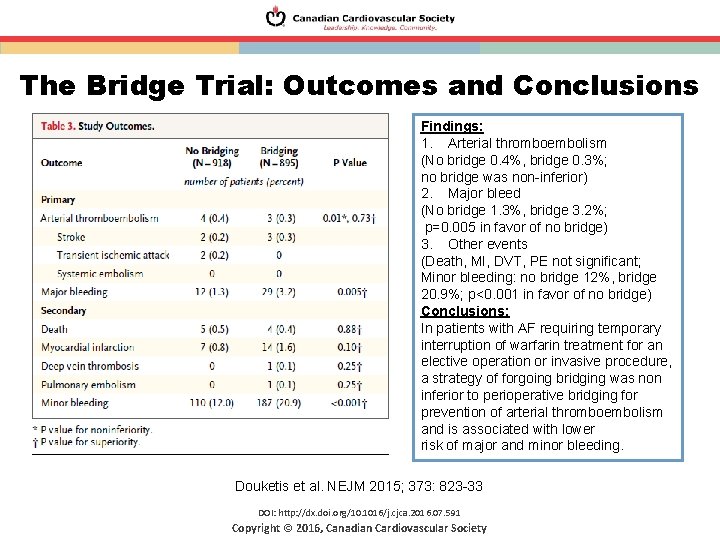 The Bridge Trial: Outcomes and Conclusions Findings: 1. Arterial thromboembolism (No bridge 0. 4%,