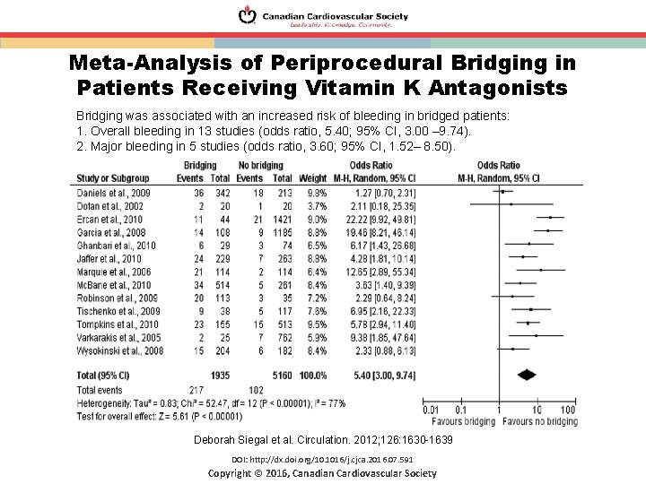 Meta-Analysis of Periprocedural Bridging in Patients Receiving Vitamin K Antagonists Bridging was associated with