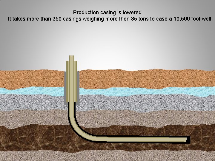 Production casing is lowered It takes more than 350 casings weighing more then 85