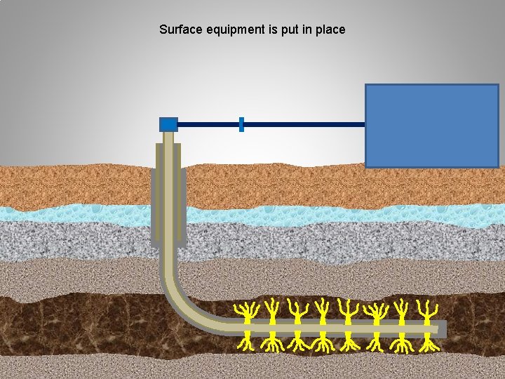 Surface equipment is put in place 