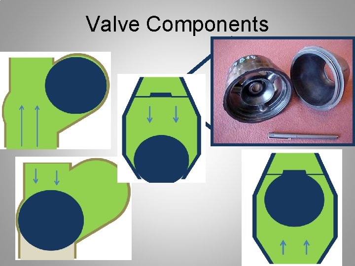 Valve Components 