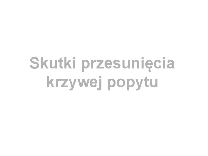 Skutki przesunięcia krzywej popytu 