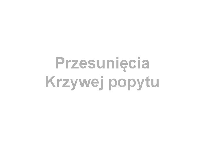 Przesunięcia Krzywej popytu 