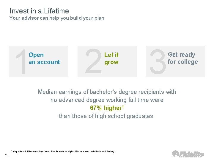 Invest in a Lifetime Your advisor can help you build your plan 1 Open