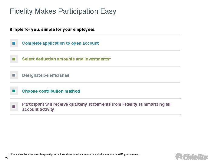 Fidelity Makes Participation Easy Simple for you, simple for your employees Complete application to