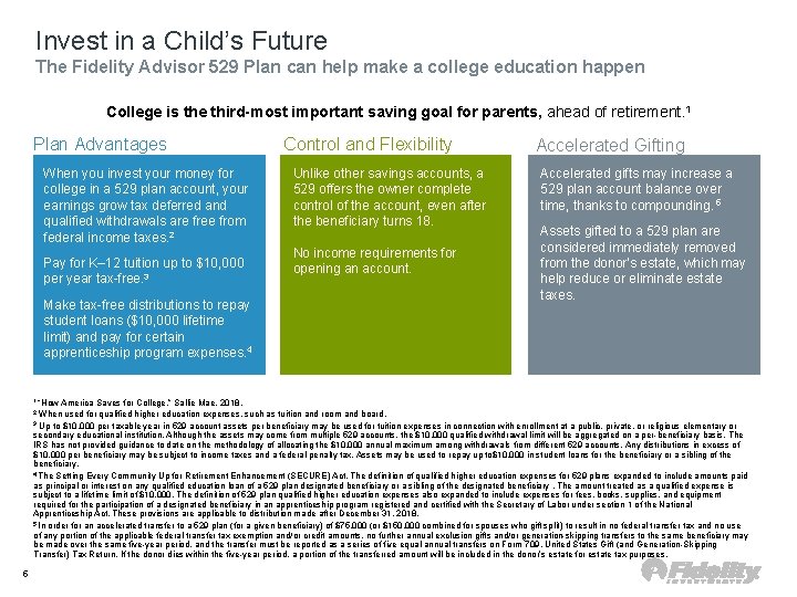 Invest in a Child’s Future The Fidelity Advisor 529 Plan can help make a