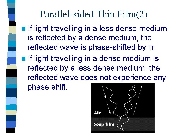 Parallel-sided Thin Film(2) n If light travelling in a less dense medium is reflected
