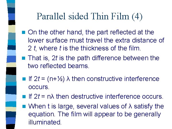 Parallel sided Thin Film (4) On the other hand, the part reflected at the