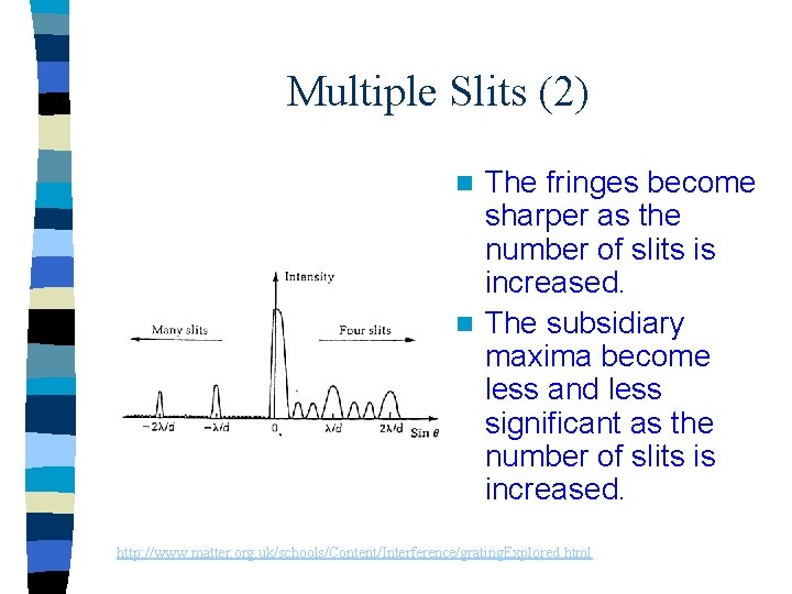 Multiple Slits (2) The fringes become sharper as the number of slits is increased. Multiple Slits (2) The fringes become sharper as the number of slits is increased.