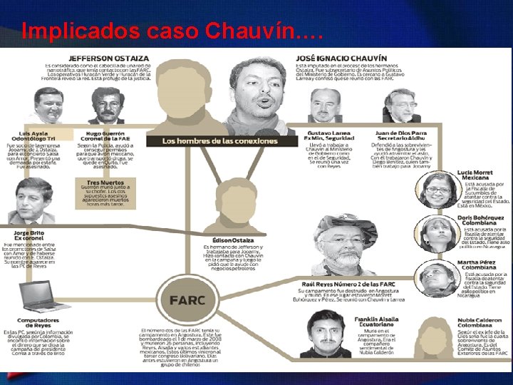 Implicados caso Chauvín…. 